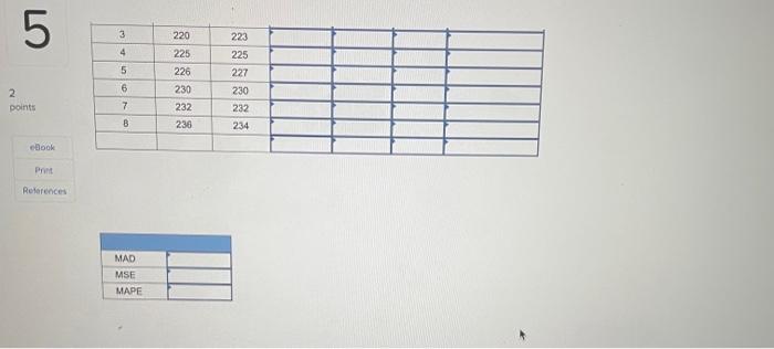 Solved B. Use The Above Trend Equation To Predict Expected | Chegg.com