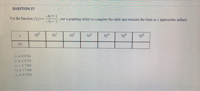 Question 37 For The Function F X Use A Graphing Chegg Com