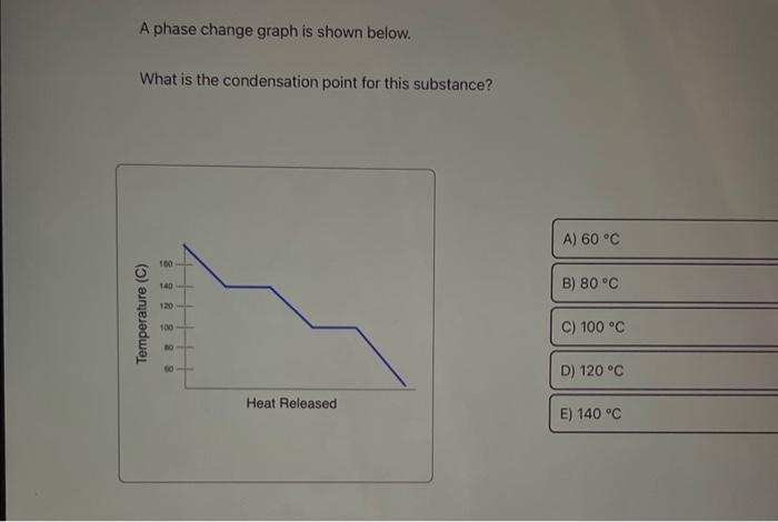 solved-laboratory-experiment-no-3-physical-and-chemical-change