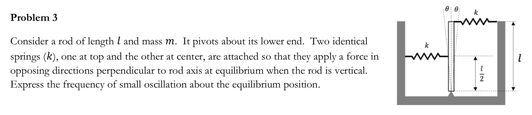 Solved Problem 3Consider A Rod Of Length L ﻿and Mass M. ﻿It | Chegg.com