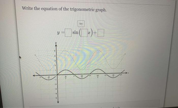 Solved Write the equation of the trigonometric graph. try y | Chegg.com