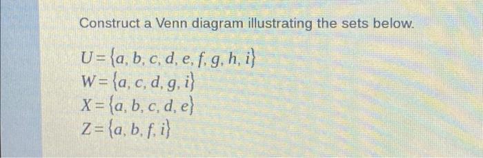 Solved Construct A Venn Diagram Illustrating The Sets Below. | Chegg.com