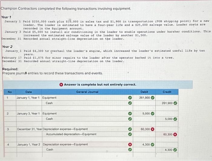 Solved Champion Contractors Completed The Following | Chegg.com