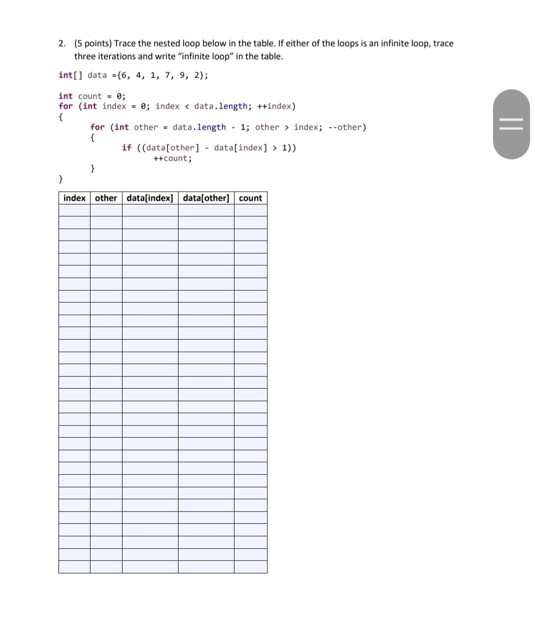 Solved 2. (5 points) Trace the nested loop below in the | Chegg.com