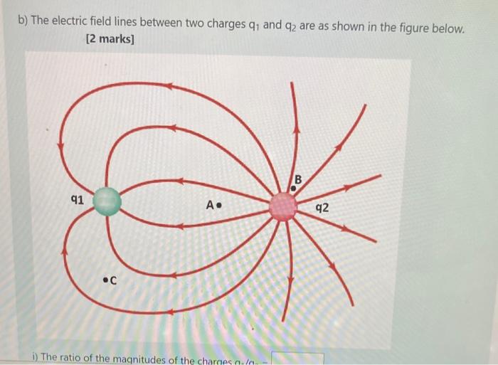 Solved b) The electric field lines between two charges 41 | Chegg.com