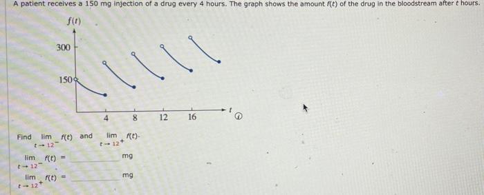 Solved A patient receives a 150 mg injection of a drug every | Chegg.com