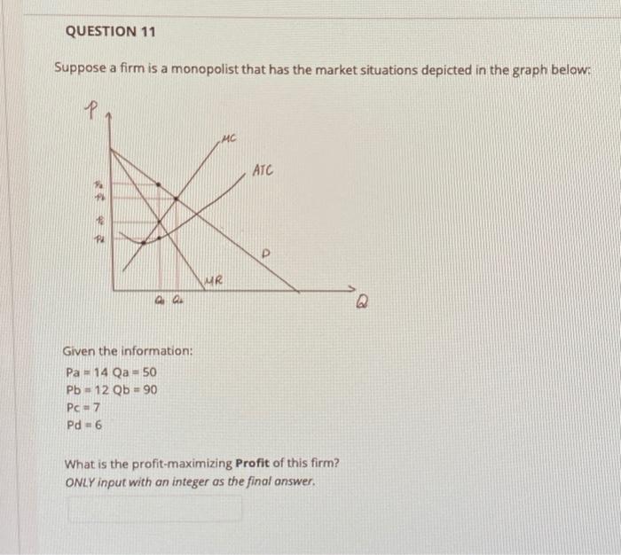 Solved QUESTION 11 Suppose a firm is a monopolist that has | Chegg.com