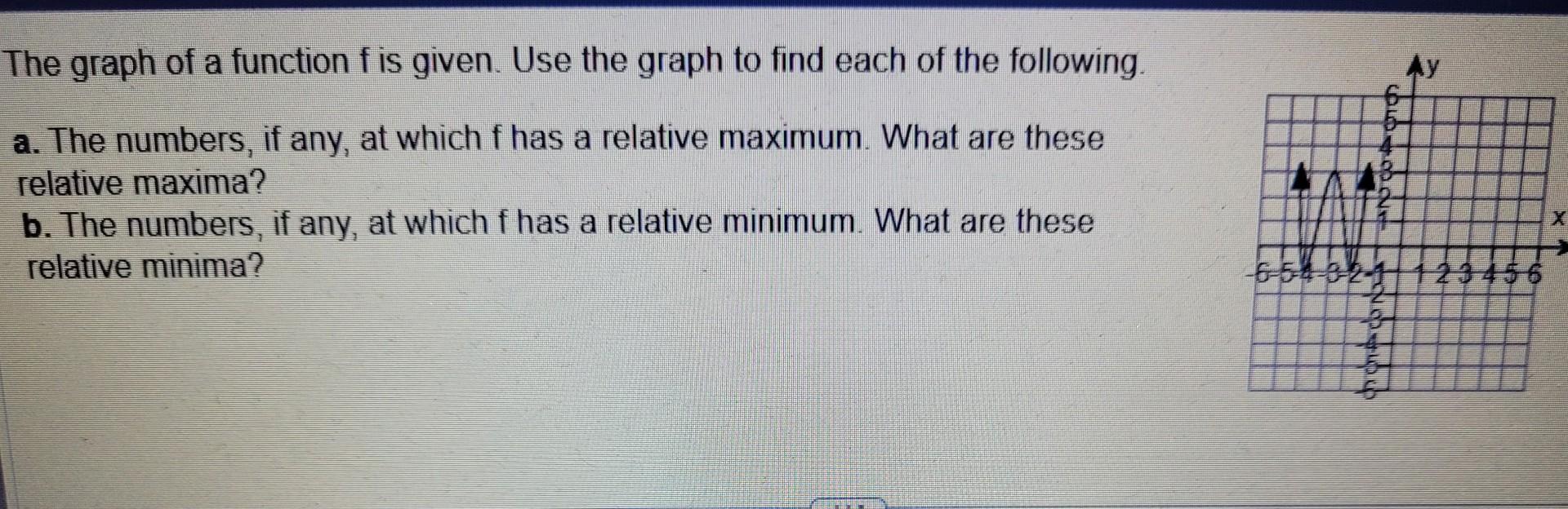 Solved The graph of a function f is given. Use the graph to | Chegg.com