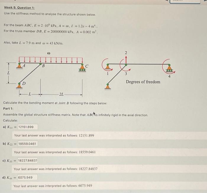 Solved Week 9, Question 1: Use The Stiffness Method To | Chegg.com