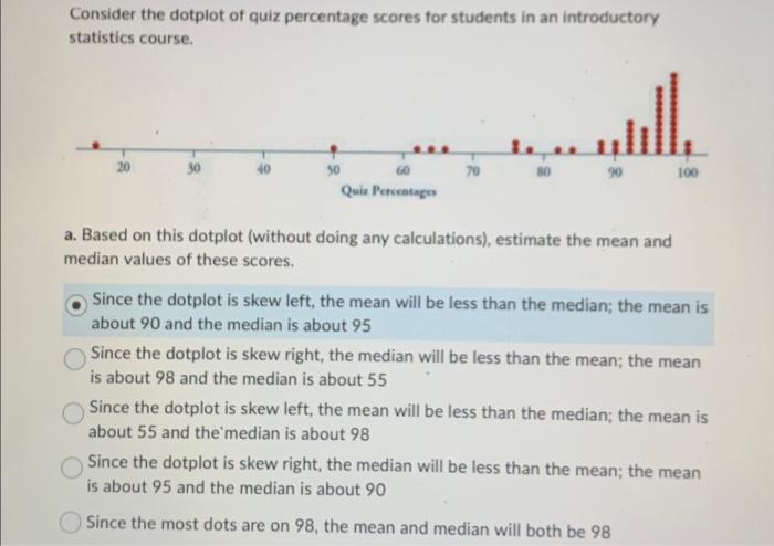 Solved Consider the dotplot of quiz percentage scores for | Chegg.com