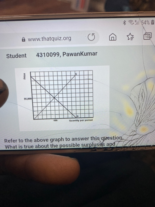 Solved *Bill 54% TO! A Www.thatquiz.org Student 4310099, | Chegg.com