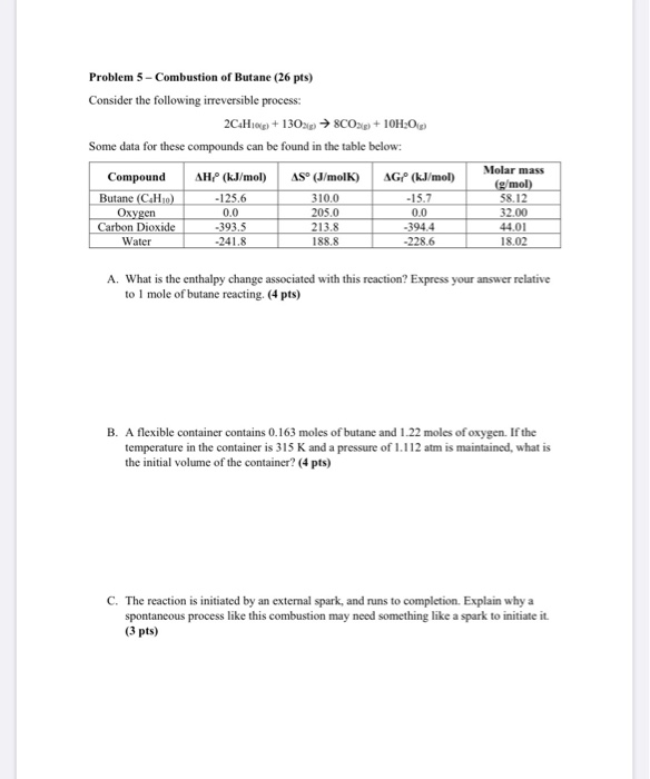 Solved Problem 5 - Combustion of Butane (26 pts) Consider | Chegg.com