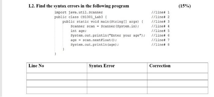 Solved (15%) L2. Find the syntax errors in the following | Chegg.com