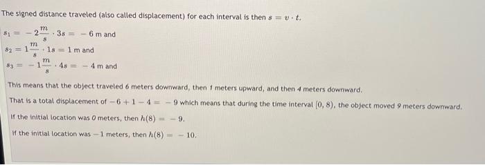 Solved The graph above shows the velocity of an object as a | Chegg.com