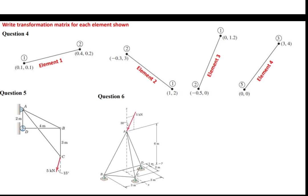 Solved Write transformation matrix for each element | Chegg.com