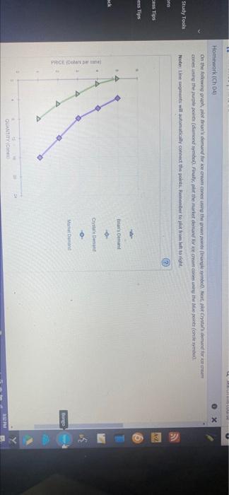 Solved Homework (ch 04) O 3. Individual And Market Demand 