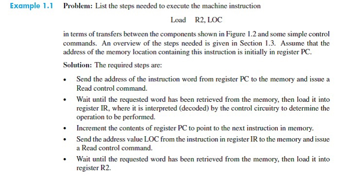 Solved Example 1.1 Problem: List the steps needed to execute | Chegg.com