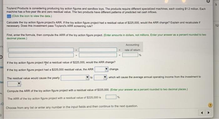 Solved 5 12 Toyland Products is considering producing toy | Chegg.com