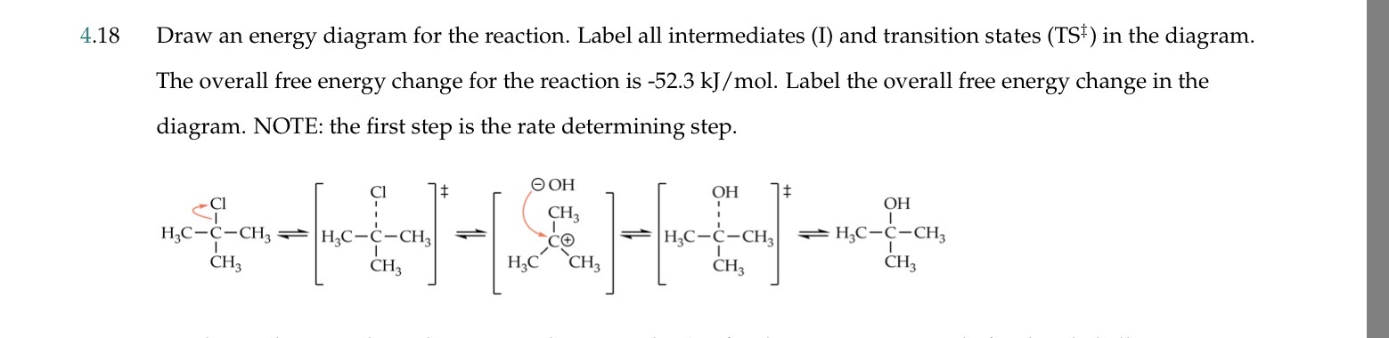 Solved 4.18 ﻿Draw an energy diagram for the reaction. Label | Chegg.com