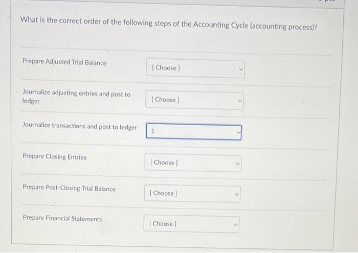 What is the correct order of the following steps of the Accounting Cycle (accounting process)?
Prepare Adjusted Trial Balance