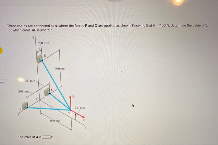 Solved Three cables are connected at A, where the forces P | Chegg.com