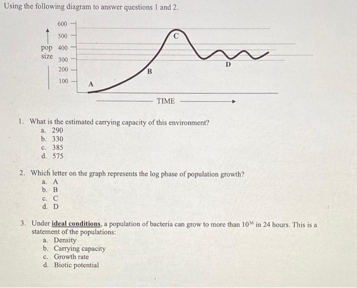 Solved Using The Following Diagram To Answer Questions 1 And | Chegg.com