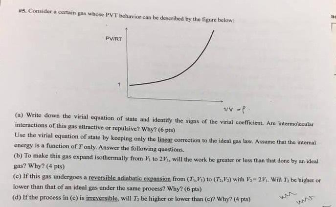 Solved 15. Consider a certain gas whose PVT behavior can be | Chegg.com