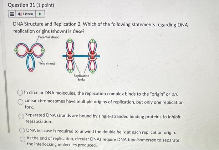 Solved DNA Structure and Replication 2: Which of the | Chegg.com