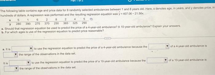 Solved The following table contains age and price data for 8 | Chegg.com