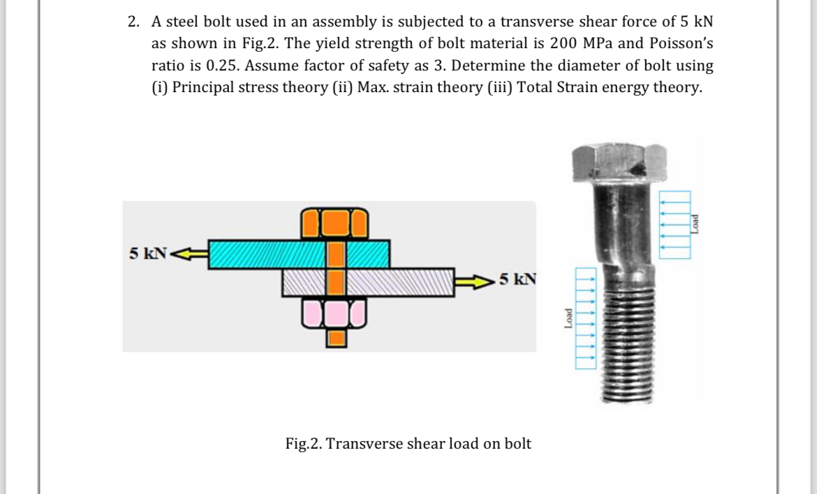 Solved A cantilever beam made of steel Fe and | Chegg.com
