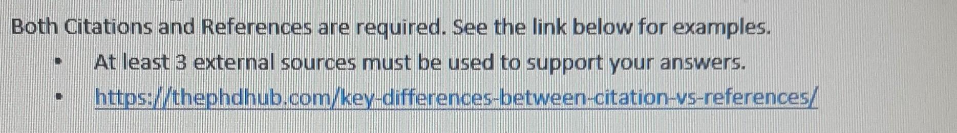 Solved Both Citations and References are required. See the | Chegg.com