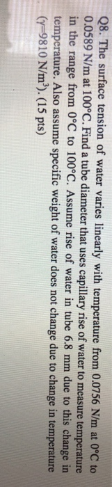 Solved Q8. The surface tension of water varies linearly with | Chegg.com