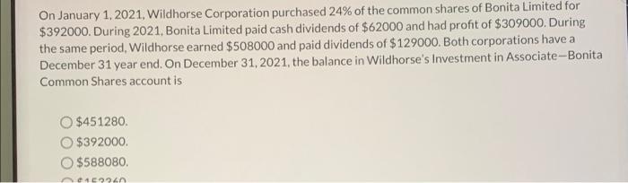 On January 1, 2021, Wildhorse Corporation purchased 24% of the common shares of Bonita Limited for
$392000. During 2021. Boni