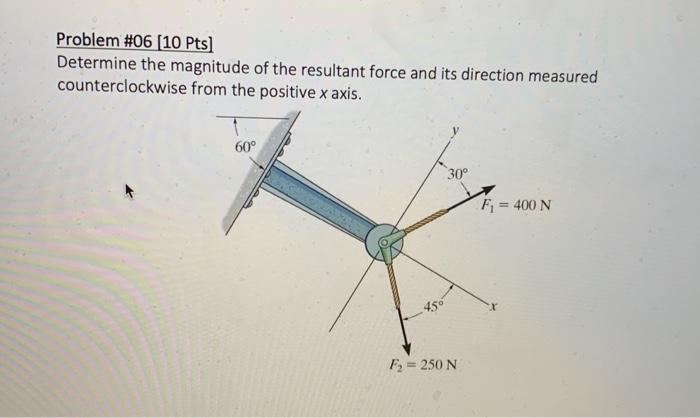 Solved Problem #06 [10 Pts] Determine the magnitude of the | Chegg.com