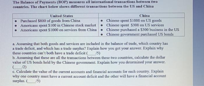 solved-the-balance-of-payments-bop-measures-all-chegg