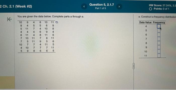 Solved You are given the data below. Complete parts a | Chegg.com