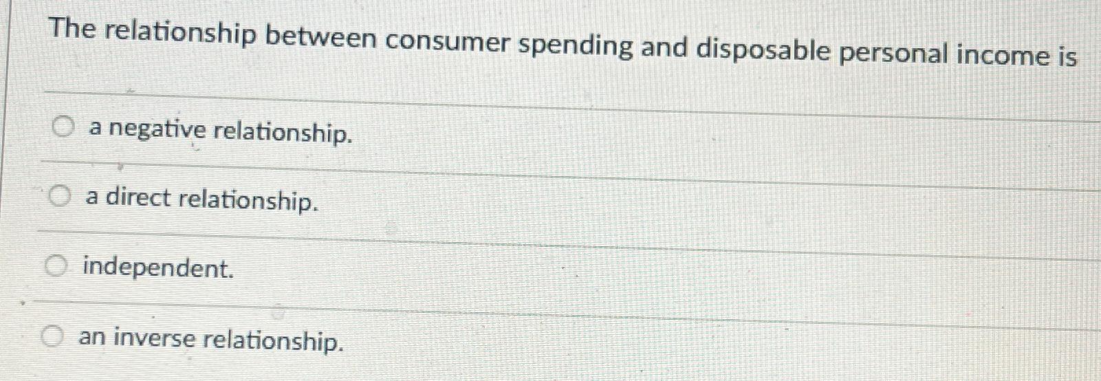 Solved The Relationship Between Consumer Spending And | Chegg.com