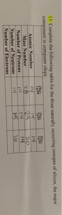 Solved 14 13 Complete The Following Table For The Three Chegg Com