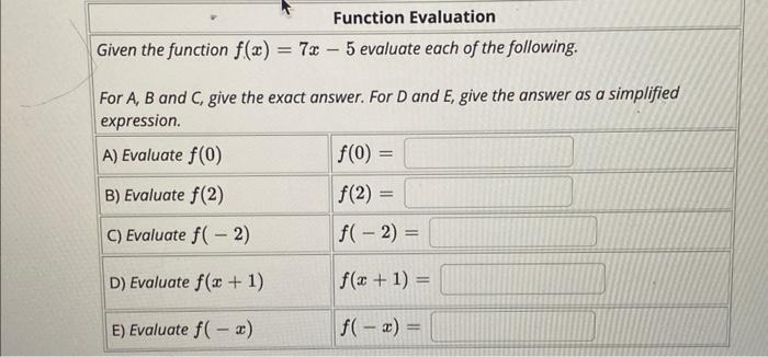 Solved Function Evaluation Given the function f(x)=7x−5 | Chegg.com