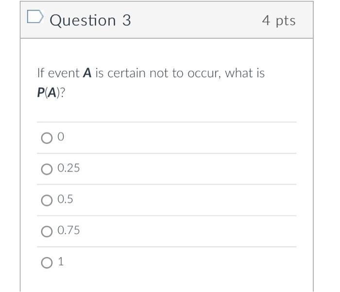 Solved Question 3 4 pts If event A is certain not to occur, | Chegg.com