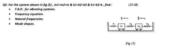 Solved Mechanical Vibrations I Want A Clear And | Chegg.com