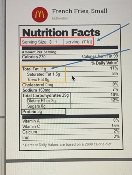 Small Size World Famous Fries®: Calories & Nutrition