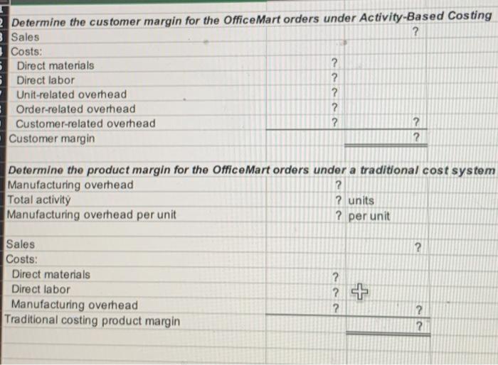 Solved 1 Chapter 7: Applying Excel 2 3 Data 4 Manufacturing | Chegg.com
