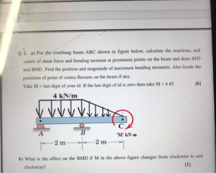 Sfd Bmd Sign Convention : How To Calculate And Draw ...