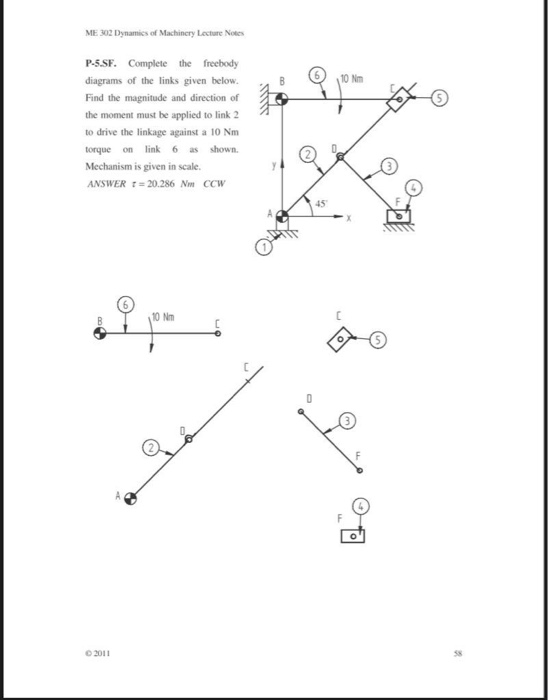 Solved ME 302 Dynamics of Machinery Lecture Notes Nm ܠܠܠܠ | Chegg.com