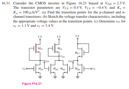 16.31 ﻿Consider the CMOS inverter in Figure 16.21 | Chegg.com