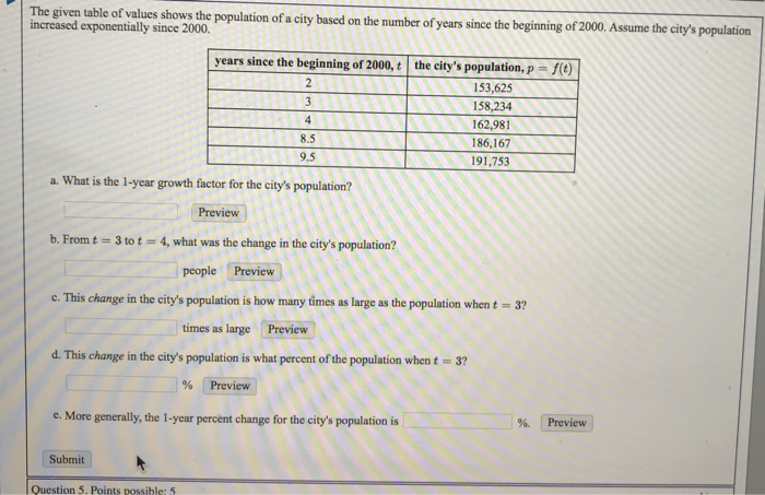 Solved The given table of values shows the population of a | Chegg.com