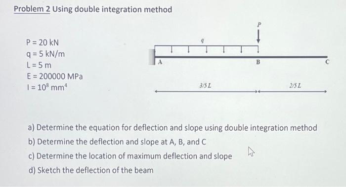 Solved Problem 2 Using double integration method | Chegg.com