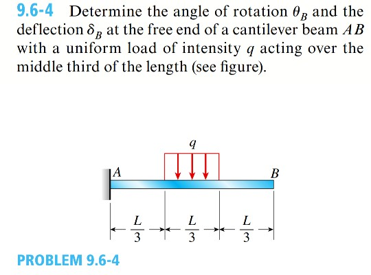 Solved 9.6-4 Determine the angle of rotation og and the | Chegg.com