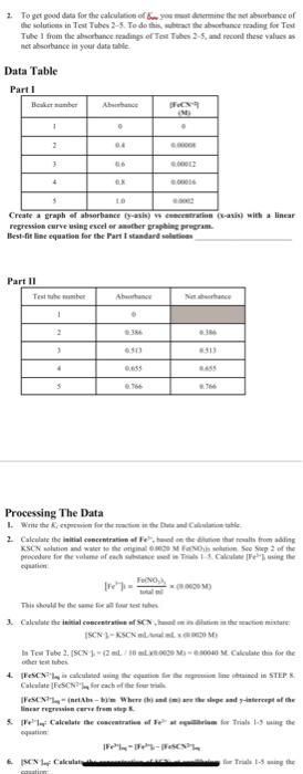 Solved The Determination Of An Equilibrium Constant This Lab | Chegg.com